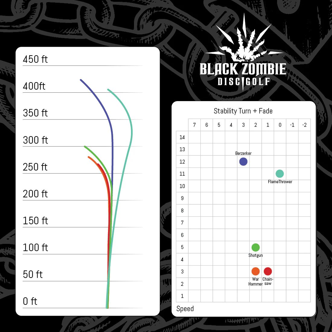 Black Zombie Berzerker — Diamond - Image 3