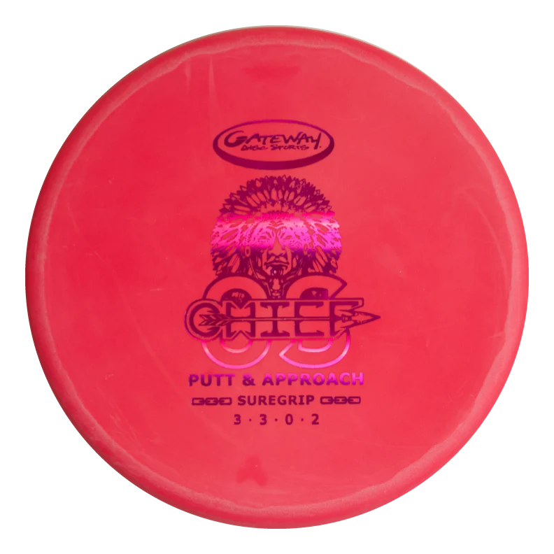 Chief OS - Suregrip